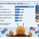 테멘