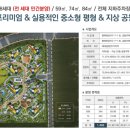 일신약국 네이버블로그