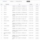 유진상사21