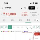 메딕컴퓨터 이미지