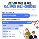 고양상공회의소 노동조합 | 2025년 10월 1호 정보레터