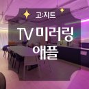 고지트