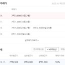 아시아드푸르지오 이미지