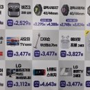 서영렌탈 이미지