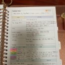 원민약국 | [20200504] 4월 다섯째 주 FEEDBACK &amp; 4월 월간 피드백 모임
