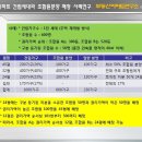 바로이마트 이미지