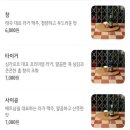 옥계남로5길-1 | [구미 맛집] 산동 태국, 베트남 음식 맛집 ‘난난 산동점’ 내돈내산 후기