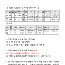 광장84호 네이버블로그