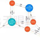 주식회사 팀네오 이미지