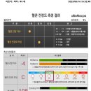 피티에프 이미지