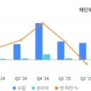 유니온바이오메트릭스 이미지