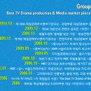 크리에이티브리더스그룹 이미지