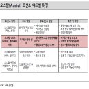 연안알루미늄(주) 이미지