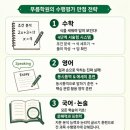 푸름국어학원