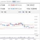 단비스튜디오