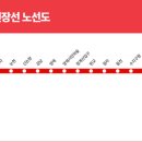 영동재래시장 이미지