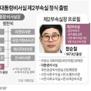 대통령비서실 제2부속실 정식 출범 이미지