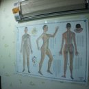 건강, 지압, 교정 안마원 이미지