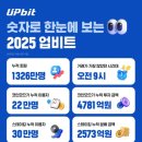 2030 이미지