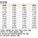 주식회사 대송 이미지