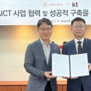 에스엠리츠