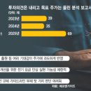 하향 이미지