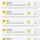 행운복권방공단 이미지