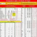 (주)금강시스템스 이미지