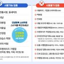 GS25 신촌연세점 | 민생회복 소비쿠폰 서울 사용처 총정리