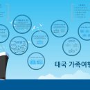 태국여행- 태초클럽 태국가족여행 설명회 안내(7월14일 일요일 오후4시) 이미지