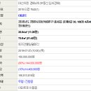 내서읍108 이미지