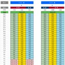 소사프라임 이미지