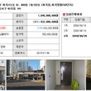 마곡서1로(서측) 이미지