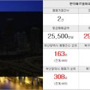 만덕뉴웰시티부동산중개사무소 네이버블로그