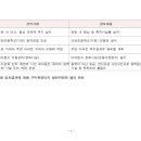 제10호 근린공원 이미지