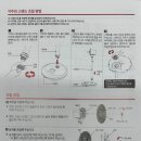 신일광고 - 천안시 동남구 | 신일 BLDC 선풍기 SIF-BL14W(광고아님), 가성비 가심비 모두 잡은 득템 솔직 후기!
