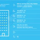 베스트아이들병원 이미지