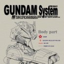 바디메뉴얼 이미지