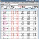 대유메디칼상사 이미지