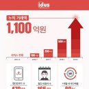 아이디어스