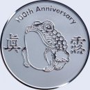 은화상회