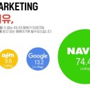 씨아이임팩트 이미지