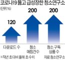 라이프슈퍼 이미지