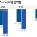 재송실업 이미지