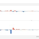 넥스트BT 조금 더 시간이 필요합니다 이미지