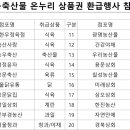 효창경희한의원 이미지