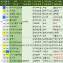 라온티엔에스 - 서구 청라한내로 96 | 라온티엔에스