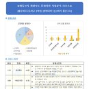 에듀코치개별지도문화학원