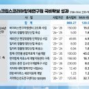 신 강원산업 이미지