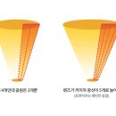빛그림포토 이미지